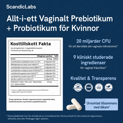 ScandicLabs – För intim balans