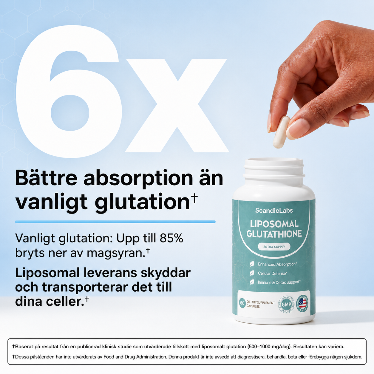 Scandic Labs – Liposomalt glutation