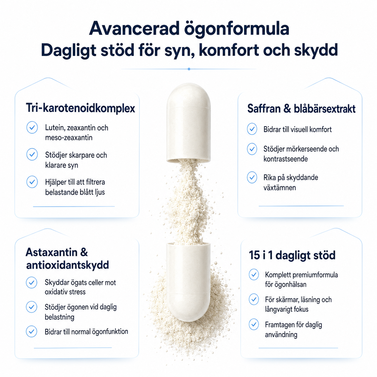 Scandic Labs Ögonformula