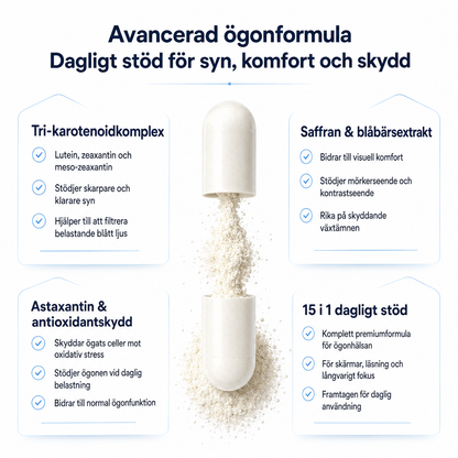 Scandic Labs Ögonformula