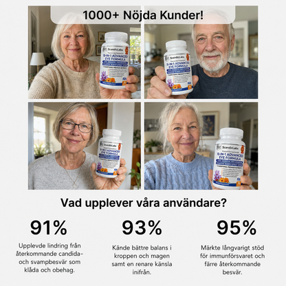 Scandic Labs Ögonformula